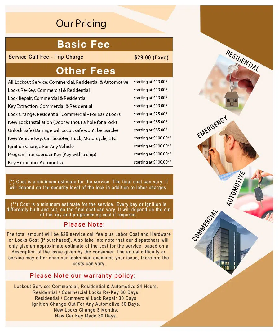 Brooklyn OH Locksmith Store Brooklyn, OH 216-393-2469